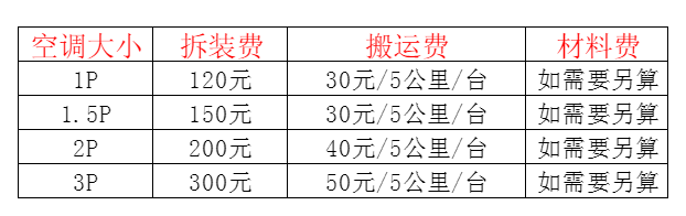 赤峰市空调移机及费用电话在哪里找